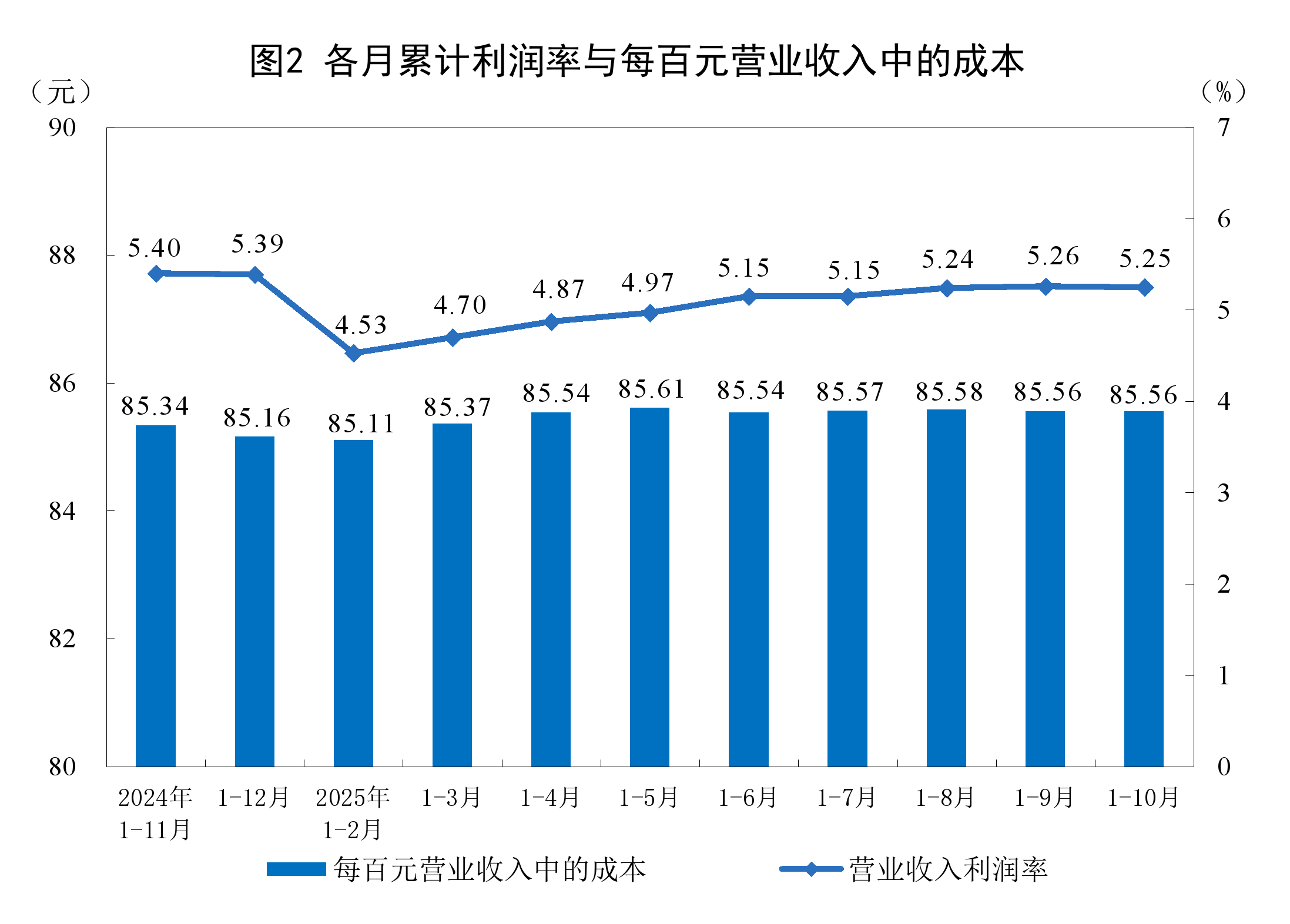 日喀则市成都企业企业价值增长(2021成都企业100强)