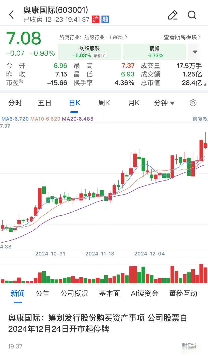 日喀则市关联交易财税筹划(关联交易财税筹划包括)