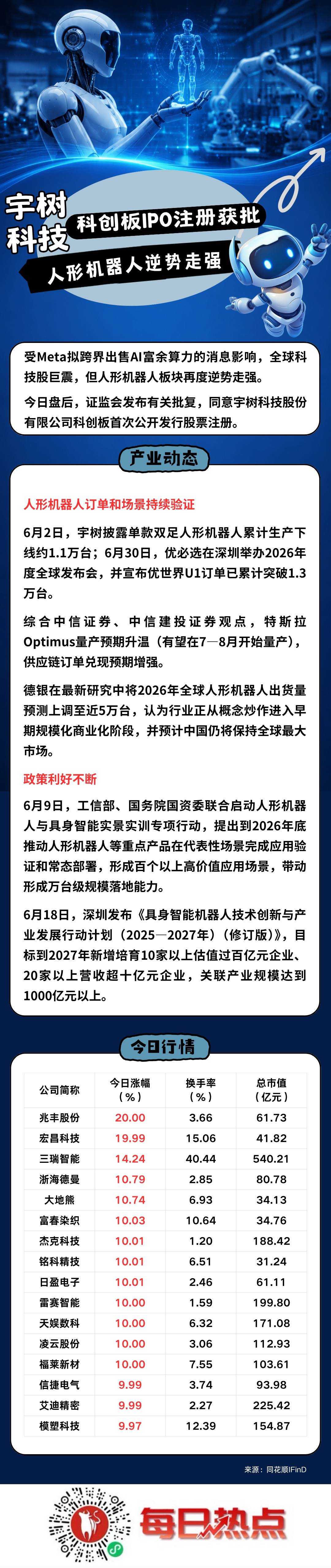 日喀则市贴身科创板上市机构(科创板拟上市企业名单)