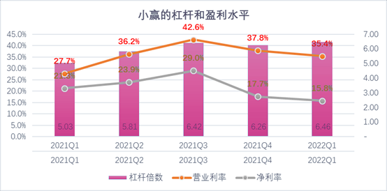 日喀则市稳增长宠物风险投资(投资宠物行业的基金有哪些)
