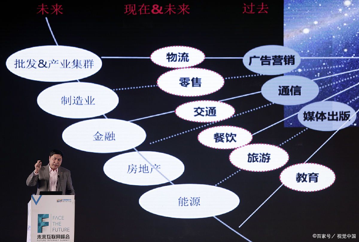 日喀则市旗舰通讯商业模式升级(远古奇迹s6魔改商业端)
