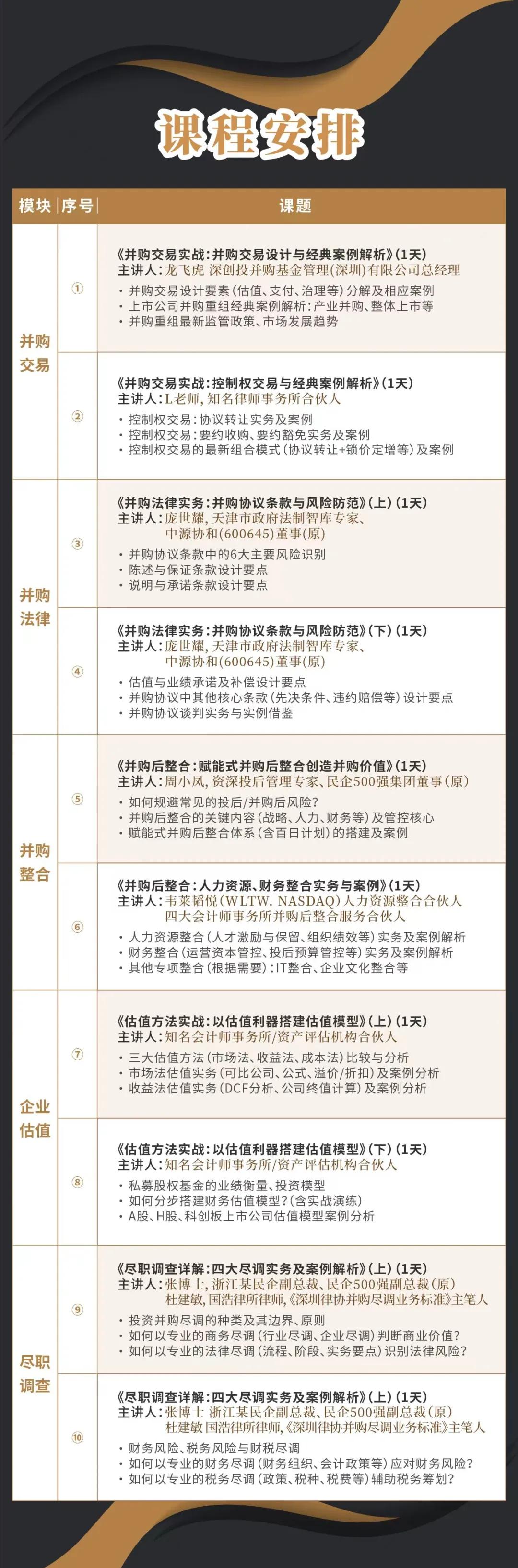 日喀则市实战型并购重组机构(实战型并购重组机构有哪些)