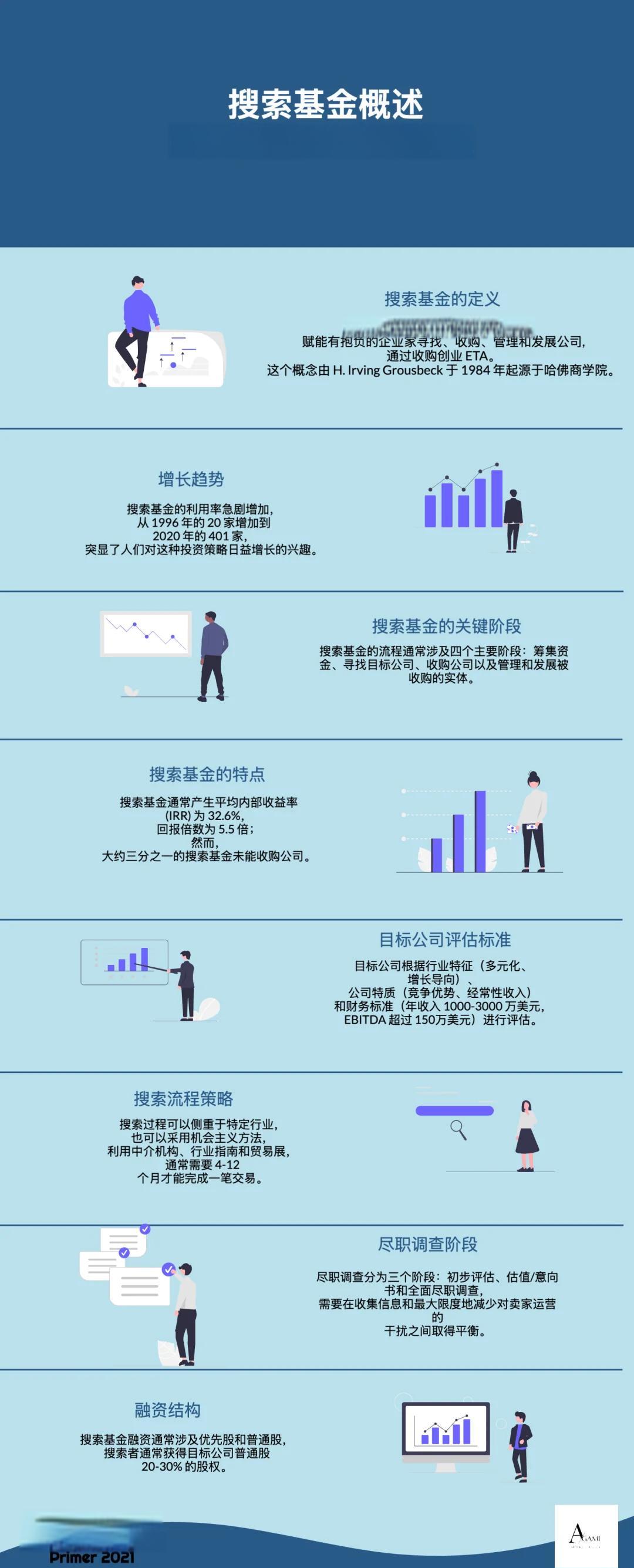 日喀则市高回报资金管理机构(高回报资金管理机构有哪些)