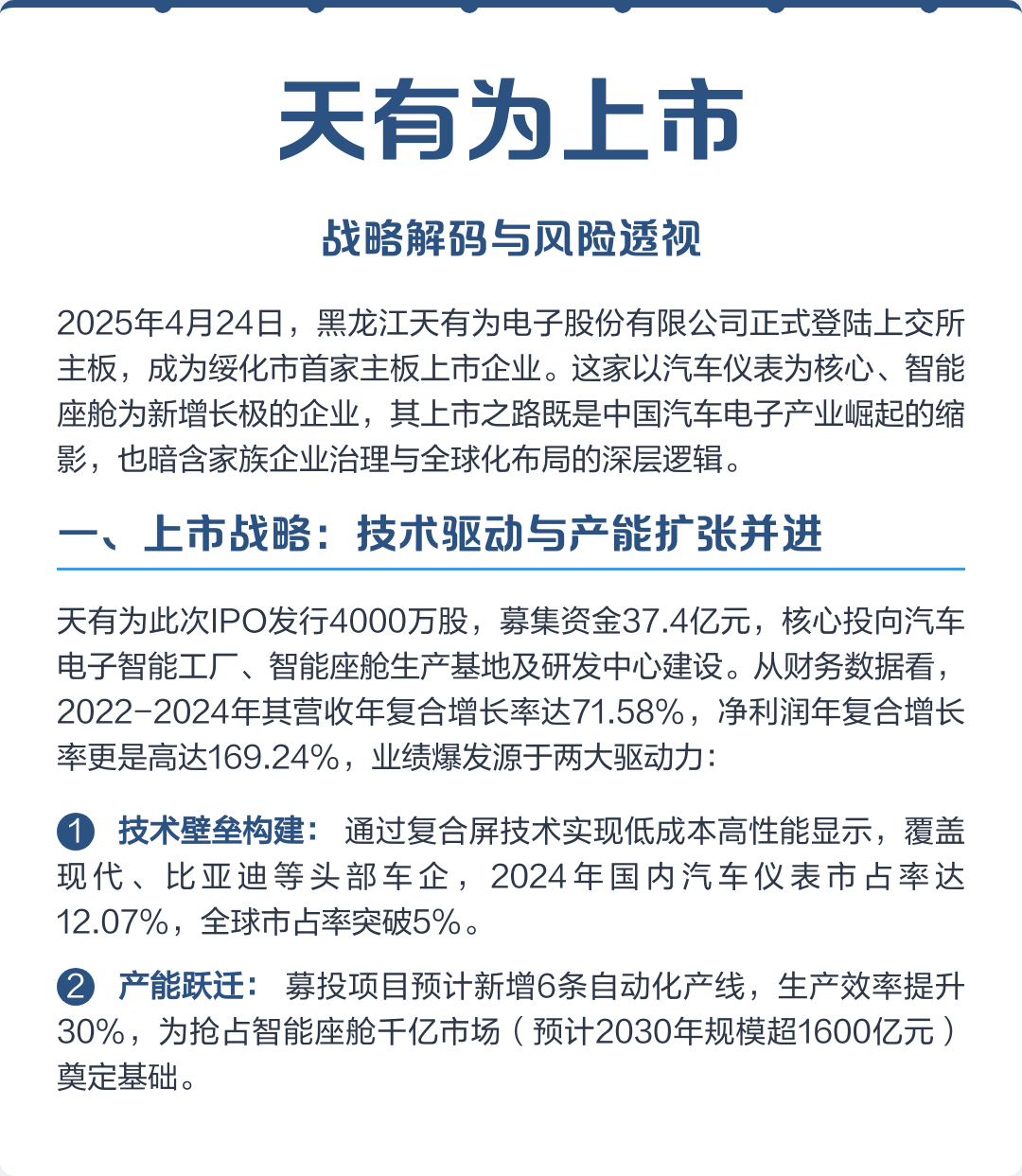 日喀则市主板上市风险规避(主板上市风险规避策略)