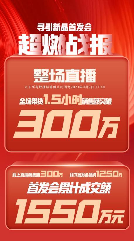 日喀则市透明消费品品牌升级(透明消费品品牌升级了吗)