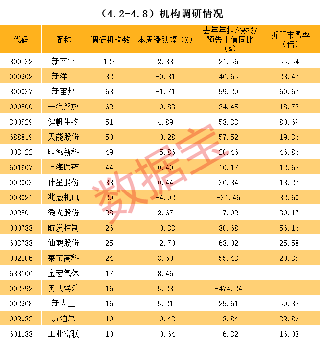 日喀则市业绩变脸成功案例(业绩变脸成功案例怎么写)