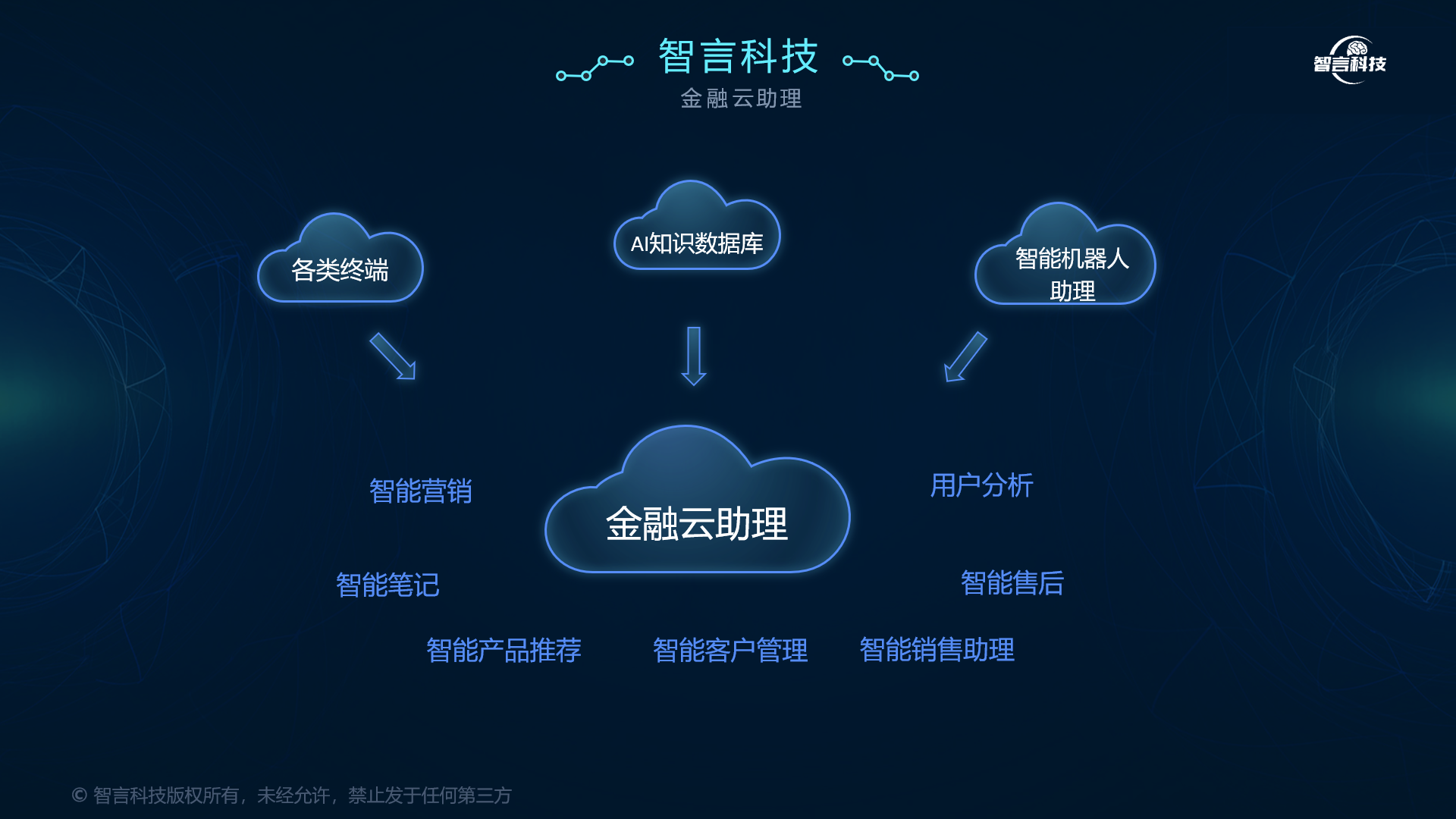 日喀则市管家式投融资服务(什么是管家式服务,极致的体验)