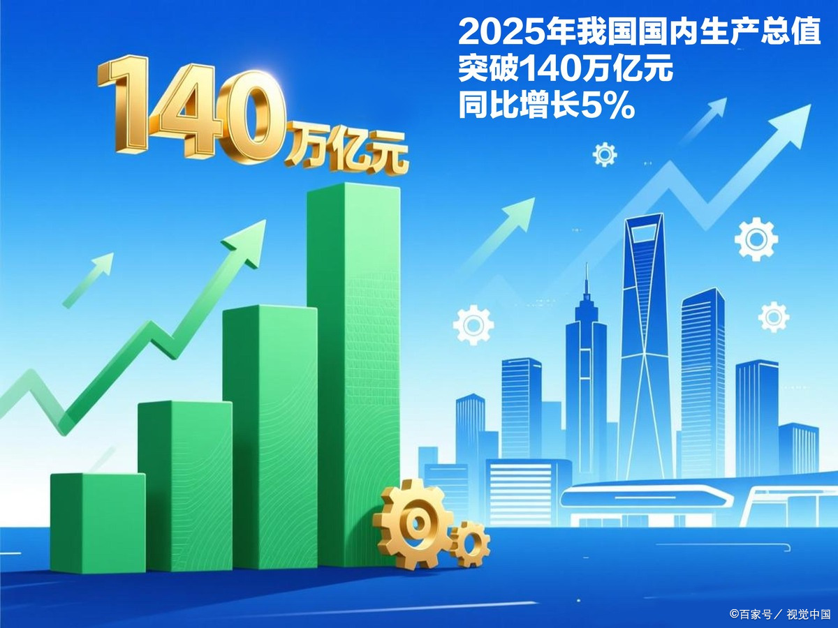 日喀则市企业价值增长(企业价值增长计算公式)