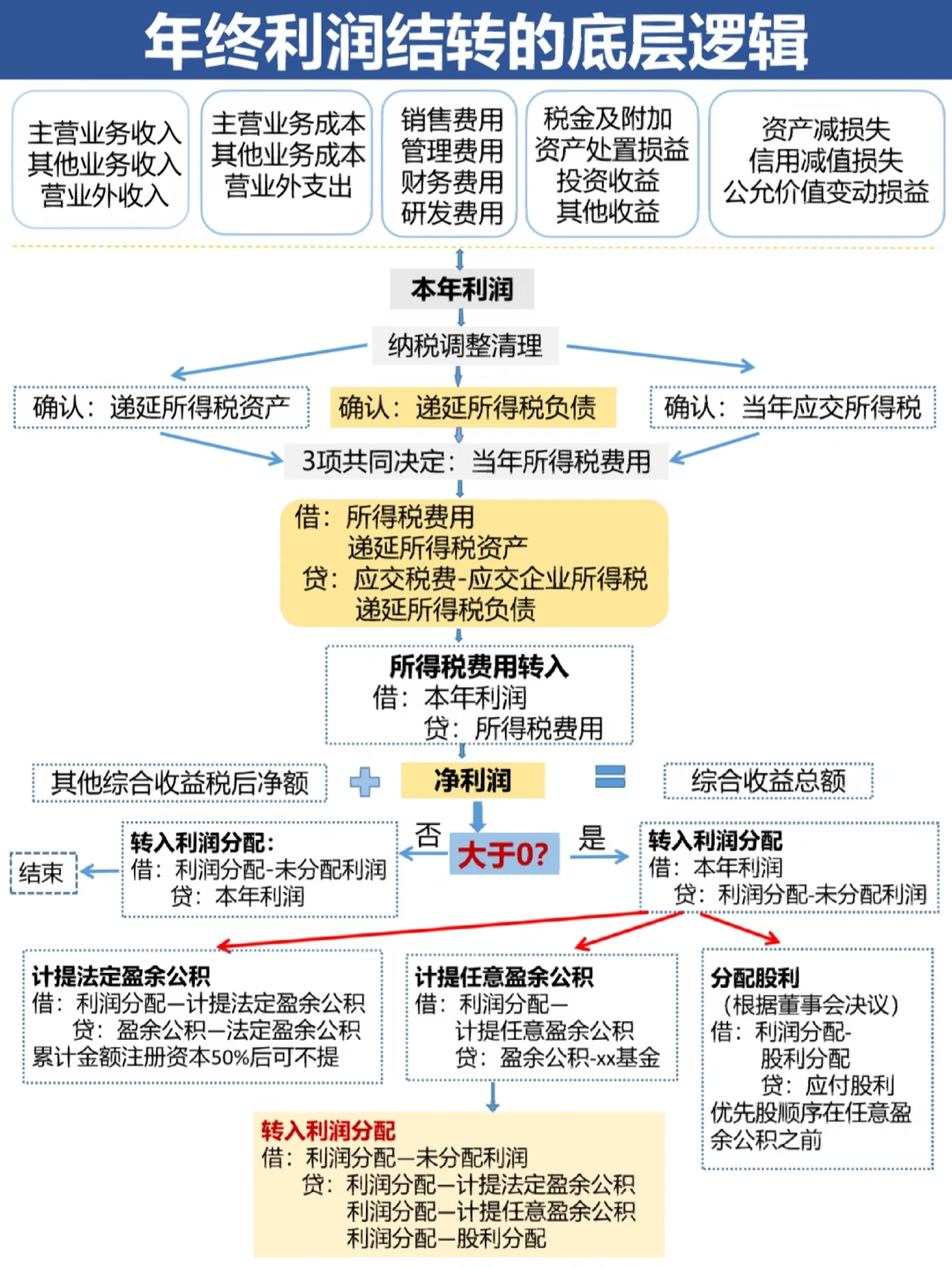 日喀则市中山盈利模型设计(中国设计师品牌女装)