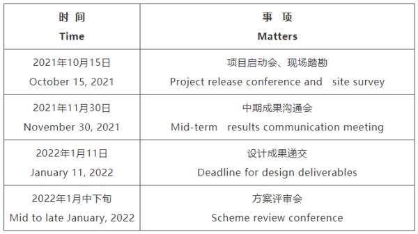 日喀则市无锡专业战略咨询(战略咨询需要什么学历)