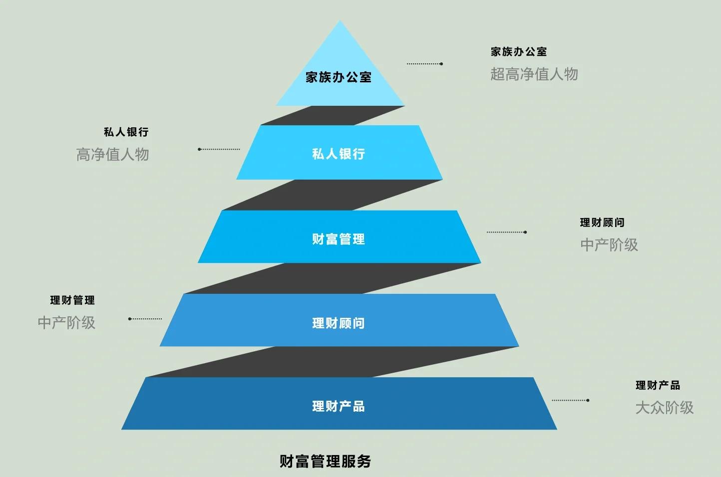 日喀则市管家式企业价值增长机构(管家式企业价值增长机构有哪些)