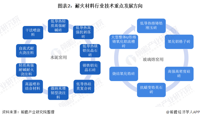 日喀则市头部行业研究(行业头部是什么意思)