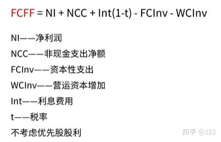日喀则市优先股企业价值增长(优先股企业价值增长率怎么算)