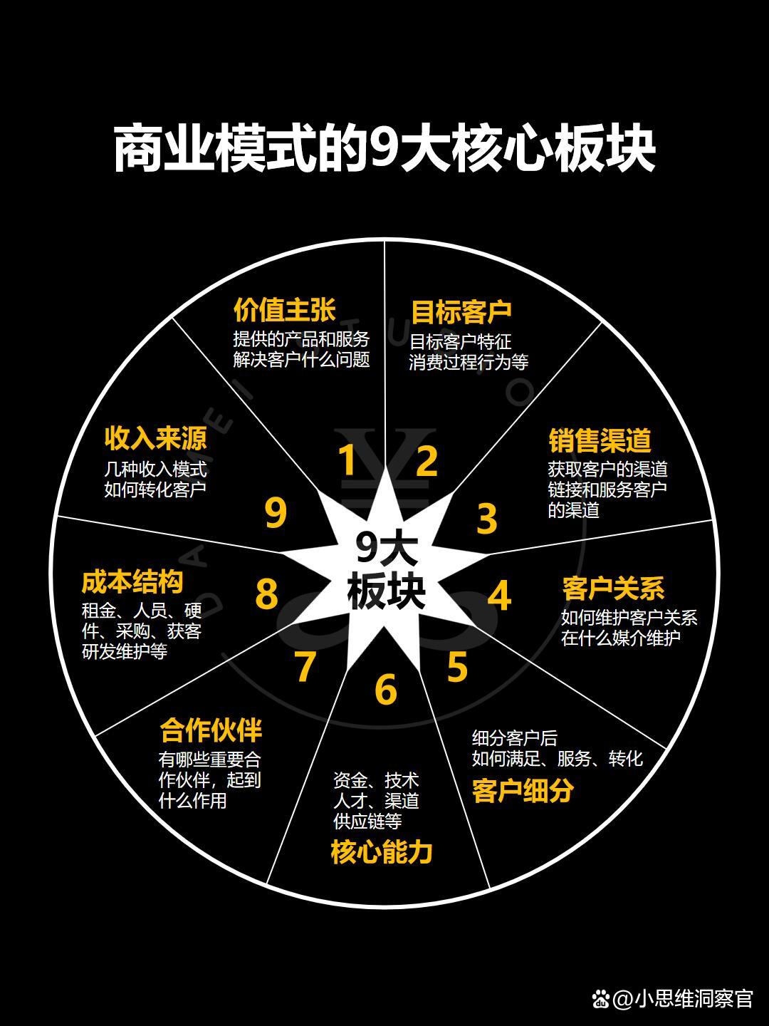 日喀则市常州专业盈利模型设计(常州专业盈利模型设计公司排名)