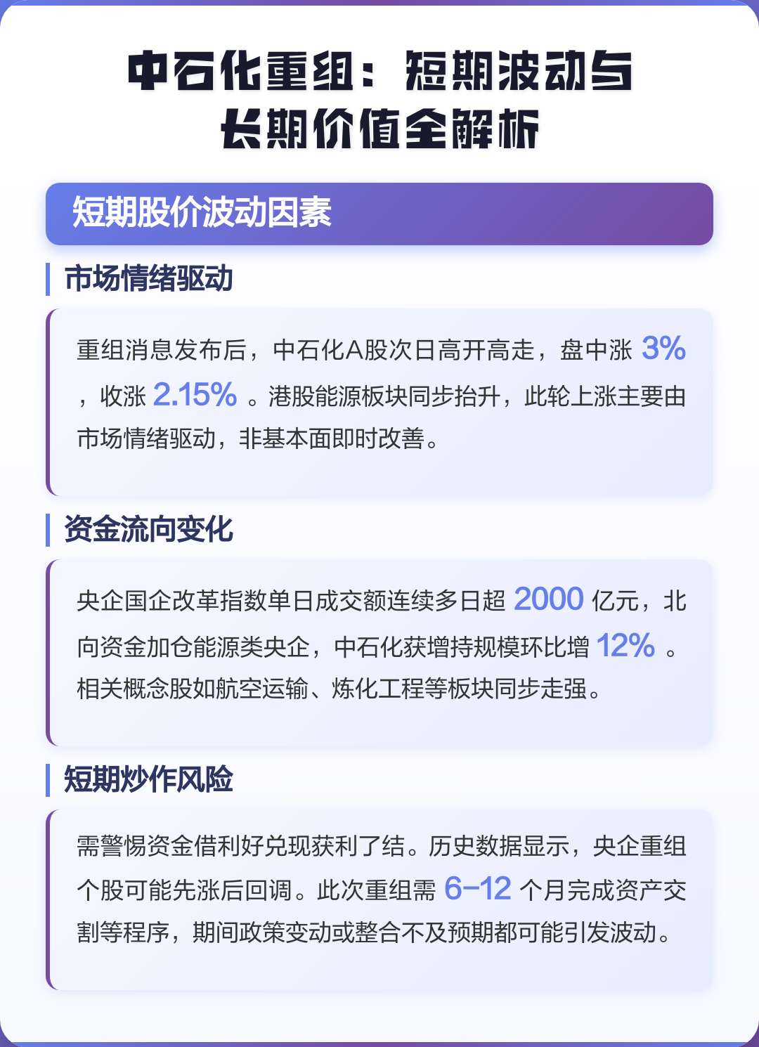 日喀则市价值驱动业务重组(价值驱动型组织全系统方案)