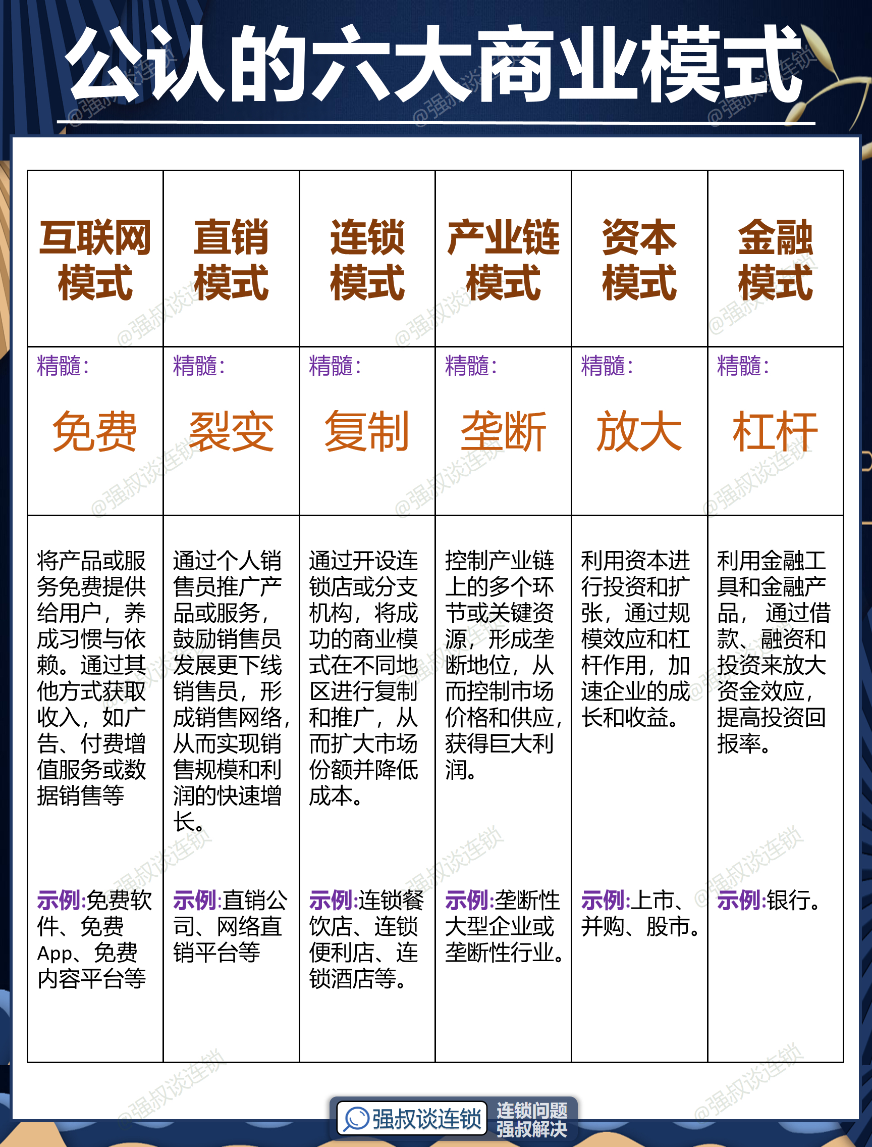 日喀则市专属动漫商业模式升级(动画版商业模式讲解视频)