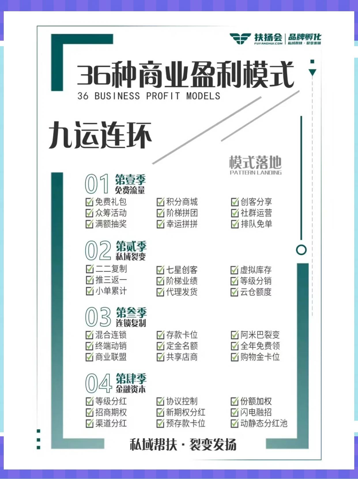 日喀则市中山专业盈利模型设计(中国十大顶级设计师排名)